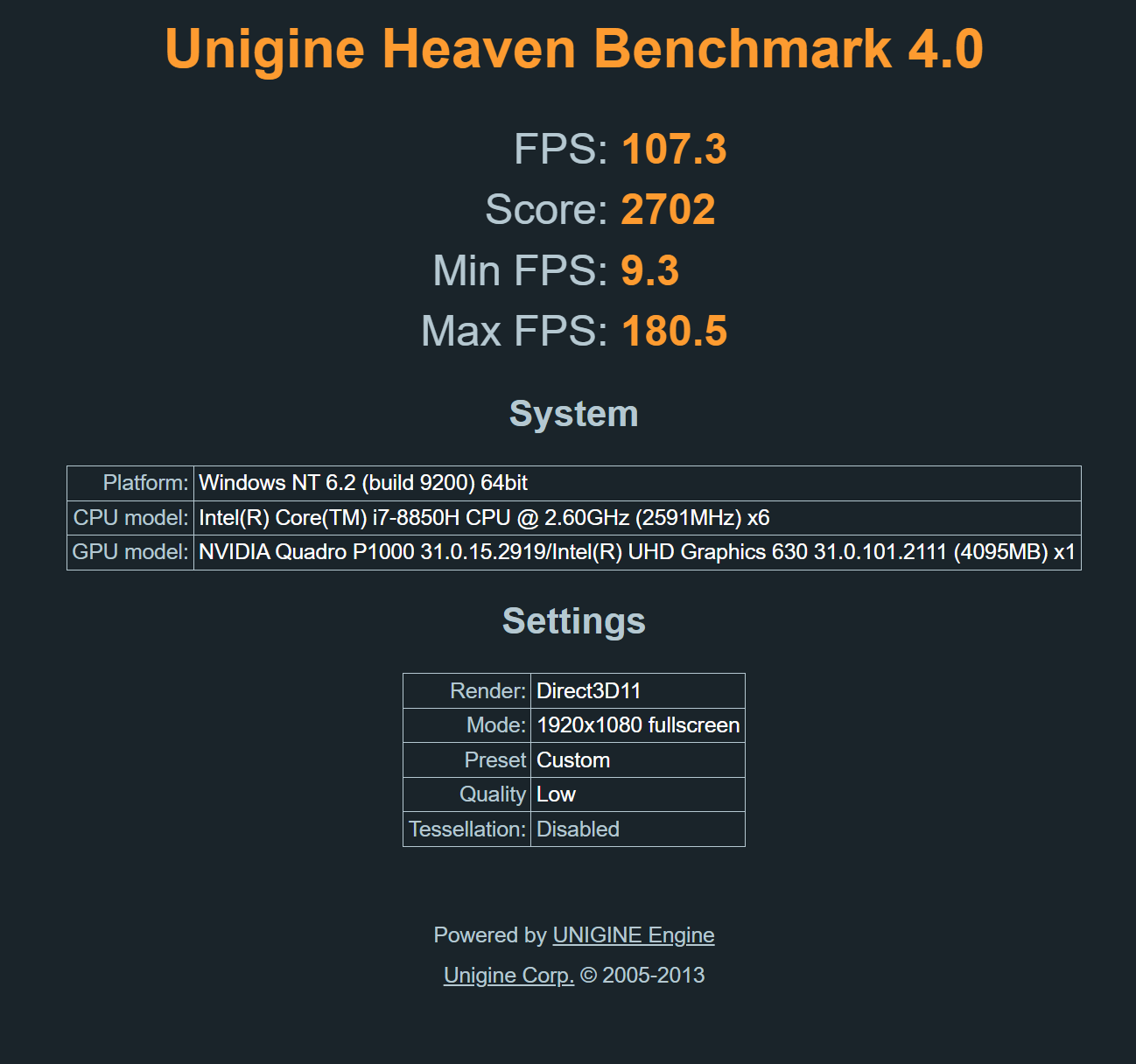 unigine heaven benchmark i7 8850h p10000 quadro low settings