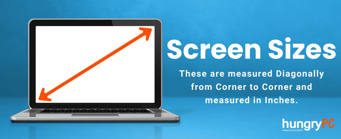 How are Laptop Screen Sizes Measured