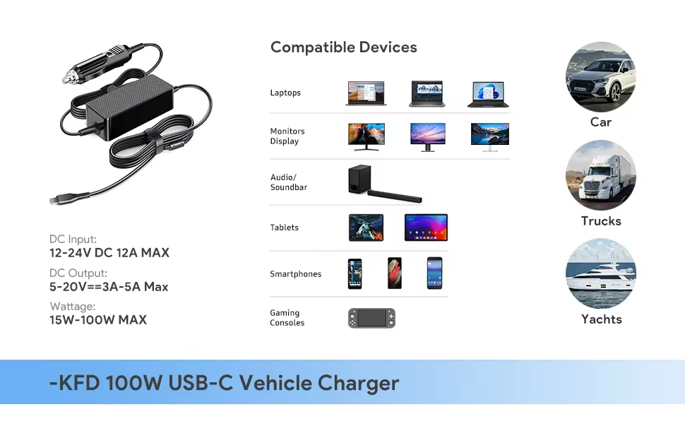 Scf3bf8f3c85c4872974f7291c92b66f35 detailed view of the kfd 100w usb-c laptop travel charger for car, fully tested and ready for your pc build or upgrade. shipped from hamilton, nz.